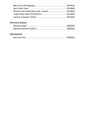 Daewoo Doosan Solar 220LL Excavator Service Repair Manual