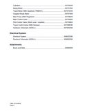 Daewoo Doosan Solar 225LL Excavator Service Repair Manual