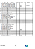 DAEWOO DOOSAN SOLAR 225LL FORESTRY MACHINE Parts Catalogue Manual