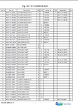 DAEWOO DOOSAN SOLAR 225NLC-V CRAWLER EXCAVATOR Parts Catalogue Manual