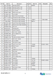 DAEWOO DOOSAN SOLAR 225NLC-V CRAWLER EXCAVATOR Parts Catalogue Manual