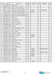 DAEWOO DOOSAN SOLAR 200W-V (200WV) WHEELED EXCAVATOR Parts Catalogue Manual