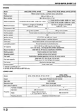 Honda Marine Outboard BFP10D Service Repair Manual