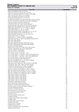 Massey Ferguson 850 COMBINE (PRIOR TO 1696-027-544) Parts Catalogue Manual