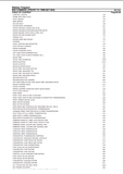 Massey Ferguson 850 COMBINE (PRIOR TO 1696-027-544) Parts Catalogue Manual