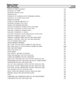 Massey Ferguson 1080 TRACTOR Service Parts Catalogue Manual (Part Number : 651260)