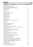 Massey Ferguson 1085 TRACTOR Service Parts Catalogue Manual