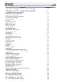 Massey Ferguson 1155 TRACTOR Service Parts Catalogue Manual