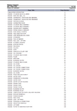 Massey Ferguson 461 TRACTOR Service Parts Catalogue Manual (Part Number : 651766)