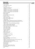 Massey Ferguson 1155 TRACTOR Service Parts Catalogue Manual