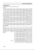 Massey Ferguson 1428V Compact Tractor Service Repair Manual
