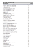 Massey Ferguson 750 COMBINE (1696-19596 AND UP) Parts Catalogue Manual