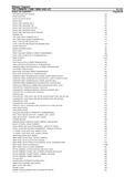 Massey Ferguson 750 COMBINE (1696-19596 AND UP) Parts Catalogue Manual