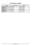 New Holland T8.350 Powershift Transmission (PST) Tractor Service Repair Manual