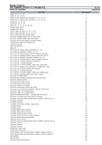 Massey Ferguson 760 COMBINE (PRIOR TO 1746-009-413) Parts Catalogue Manual