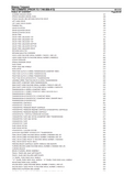 Massey Ferguson 760 COMBINE (PRIOR TO 1746-009-413) Parts Catalogue Manual