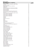 Massey Ferguson 760 COMBINE (PRIOR TO 1746-009-413) Parts Catalogue Manual