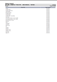 Massey Ferguson MF 1205 COMPACT TRACTOR (MECHANICAL) Parts Catalogue Manual