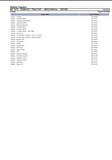 Massey Ferguson MF 1215 COMPACT TRACTOR (MECHANICAL) Parts Catalogue Manual