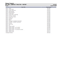 Massey Ferguson MF 1220 COMPACT TRACTOR Parts Catalogue Manual