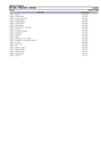 Massey Ferguson MF 1225 TRACTOR Parts Catalogue Manual