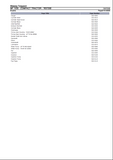 Massey Ferguson MF 1235 COMPACT TRACTOR Parts Catalogue Manual (Part No. 1637330)