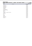 Massey Ferguson MF 1260 COMPACT TRACTOR (|-> E60101 - HST / NON HST) Parts Catalogue Manual