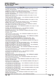 Massey Ferguson MF 1250 Tractor Service Parts Catalogue Manual