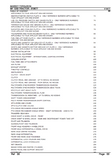 Massey Ferguson MF 1250 Tractor Service Parts Catalogue Manual