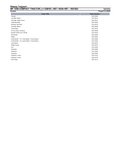 Massey Ferguson MF 1250 COMPACT TRACTOR (|-> E50101, HST / NON HST) Parts Catalogue Manual