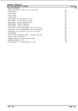 Massey Ferguson MF 1150 Tractor Service Parts Catalogue Manual