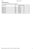 CLAAS MAXFLEX 560 (Type 530) Service Repair Manual