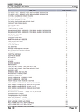 Massey Ferguson MF 1155 Tractor Service Parts Catalogue Manual
