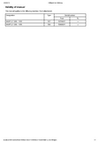 CLAAS MAXFLO 1200-1050 (Type 538) Service Repair Manual