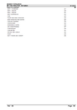 Massey Ferguson MF 1155 Tractor Service Parts Catalogue Manual