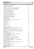 Massey Ferguson MF 1200 Tractor Service Parts Catalogue Manual