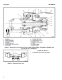 Hyster H007 (H170HD) Forklift Service Repair Manual