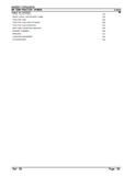Massey Ferguson MF 1200 Tractor Service Parts Catalogue Manual