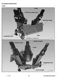 Bobcat TS32C BOBCAT ONLY Tree Spade Service Repair Manual S/N A9VG00101 And Above