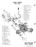 Bobcat M610 Skid Steer Loader Service Repair Manual