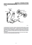 Hyundai 50D-7AE Forklift Truck Service Repair Manual