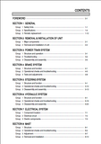 Hyundai 20/25/30/32BC-7 Forklift Truck Service Repair Manual