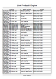 CASE IH QUANTUM 110N Tractor Service Repair Manual (PIN ZFLL02077 and above)