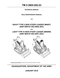CASE M400W Light Type III Skid Steer Loader Service Repair Manual