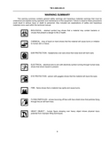 CASE M400W Light Type III Skid Steer Loader Service Repair Manual