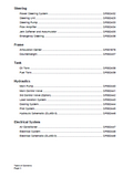 Doosan DL450-3 Wheel Loader Service Repair Manual