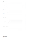 Doosan DL420-3 Wheel Loader Service Repair Manual