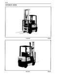 Toyota 5FGC10 Forklift Service Repair Manual