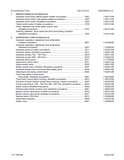 CASE 788 Plus Crawler Excavator Service Repair Manual