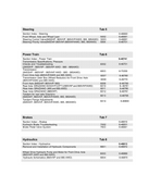 CASE 845DHP TIER 3 Motor Grader Service Repair Manual